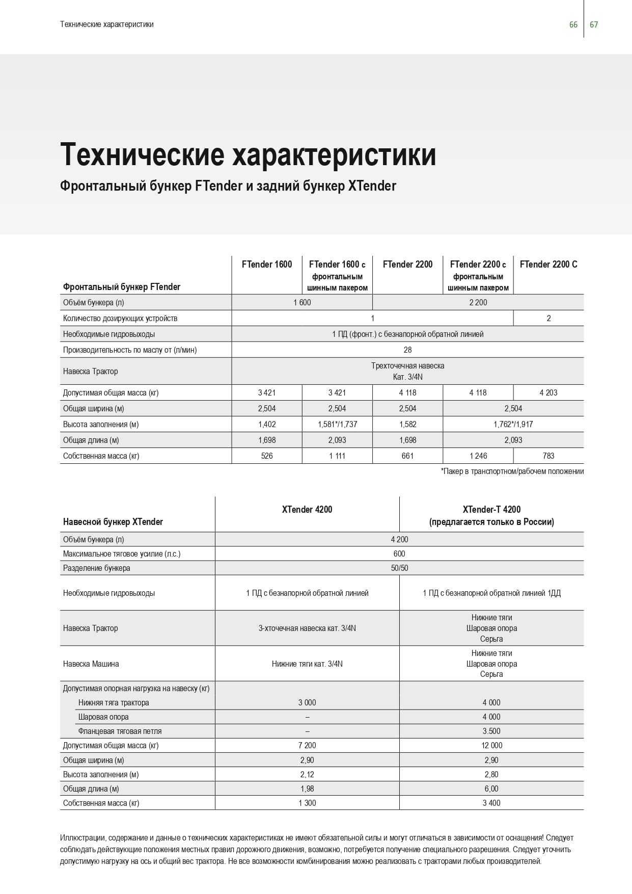 Прицепная компактная дисковая борона Catros⁺-2TX